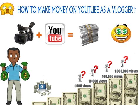 cash vloger|How to Make Money as a YouTube Vlogger .